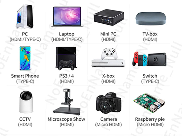 HDMI Gaming Monitor for PC, Console & Raspberry Pi