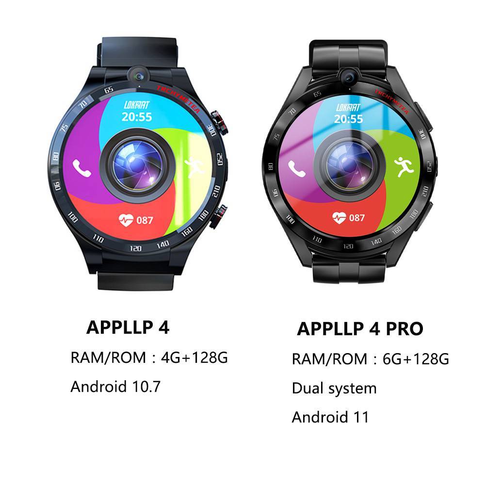 All Netcom Student Phone Smart Watch | 4G Connectivity