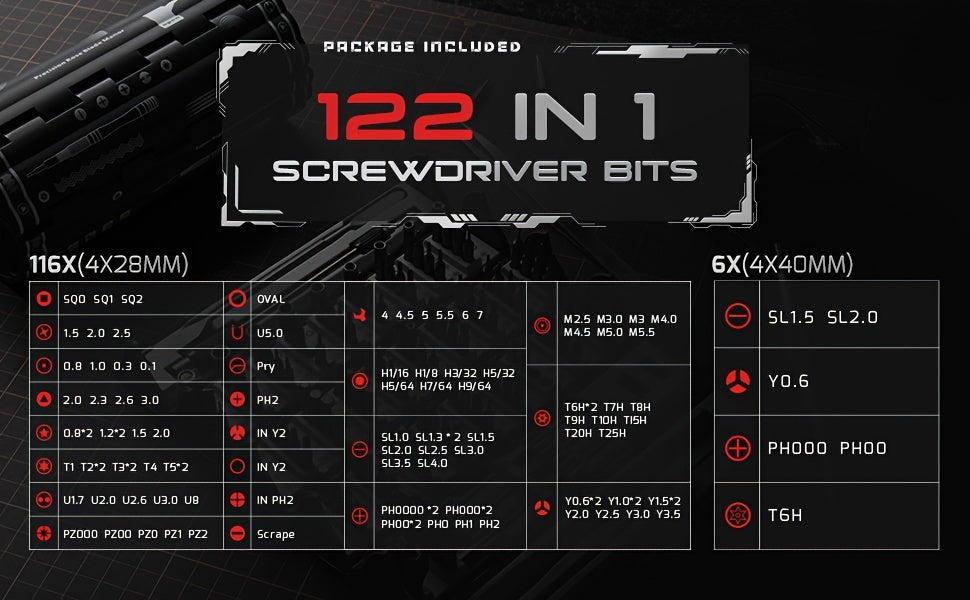Durable Screwdriver Set in Cylindrical Box