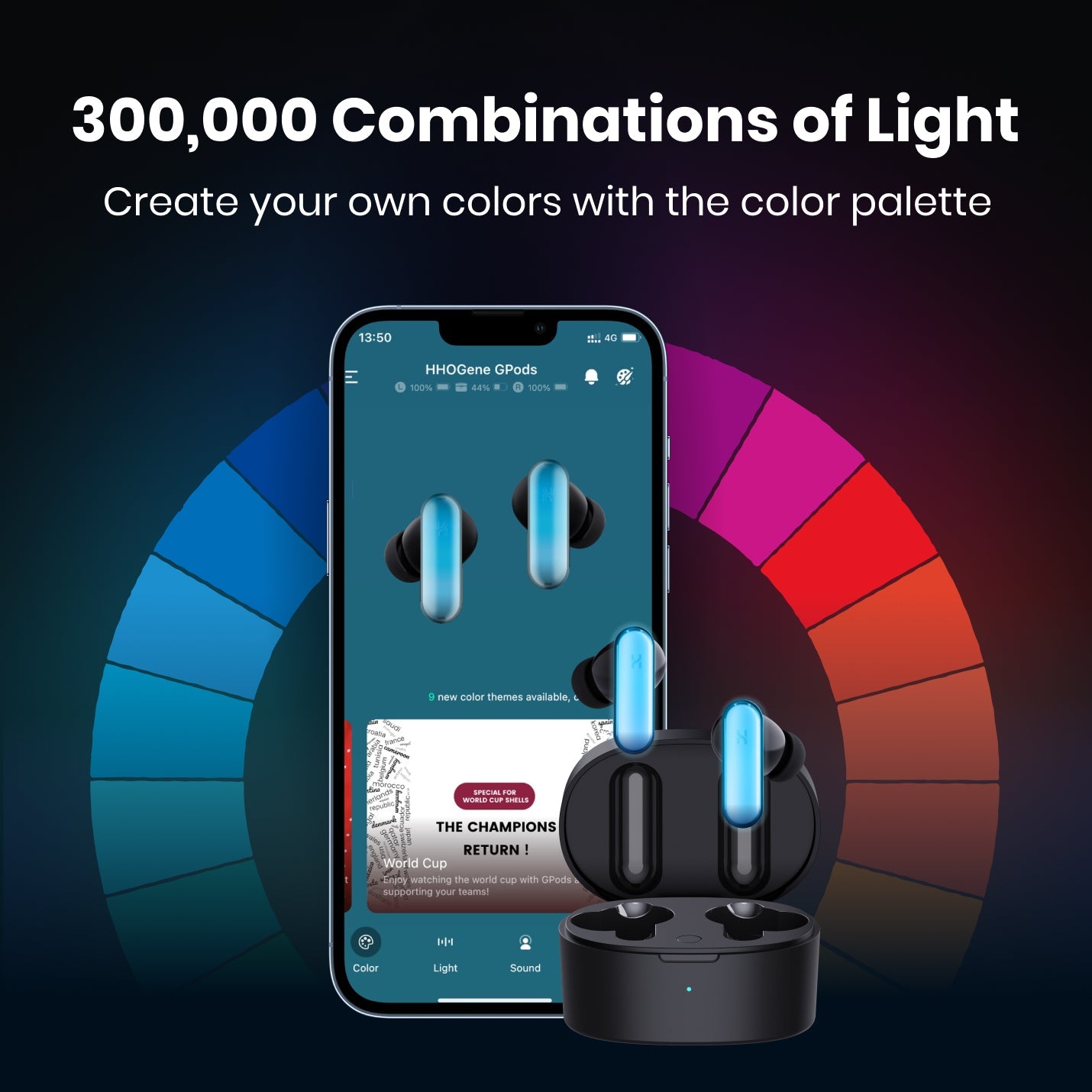 HHOGene GPods: Revolutionary True Wireless Light Earbuds - Crowdfunding Success