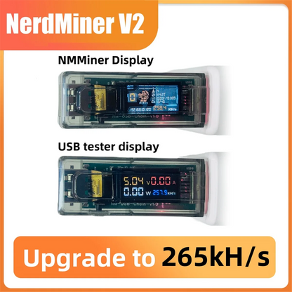 Crypto Miner BTC Solo Lottery Miner