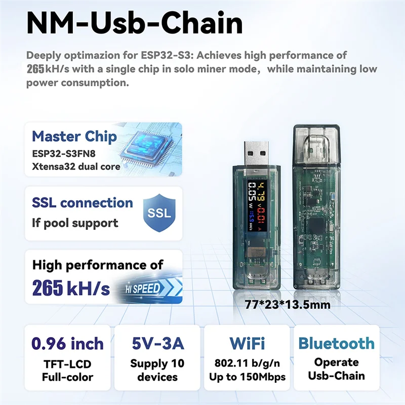 USB Crypto Miner for Efficient Blockchain Mining