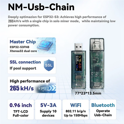 USB Crypto Miner for Efficient Blockchain Mining