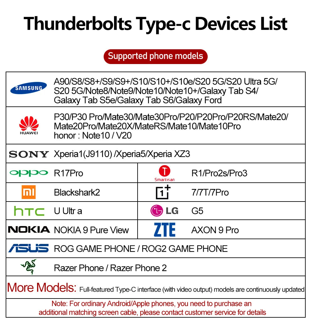 HDMI Gaming Monitor for PC, Console & Raspberry Pi