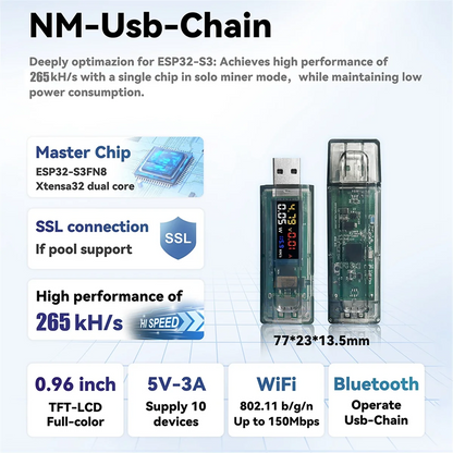 Crypto Miner BTC Solo Lottery Miner