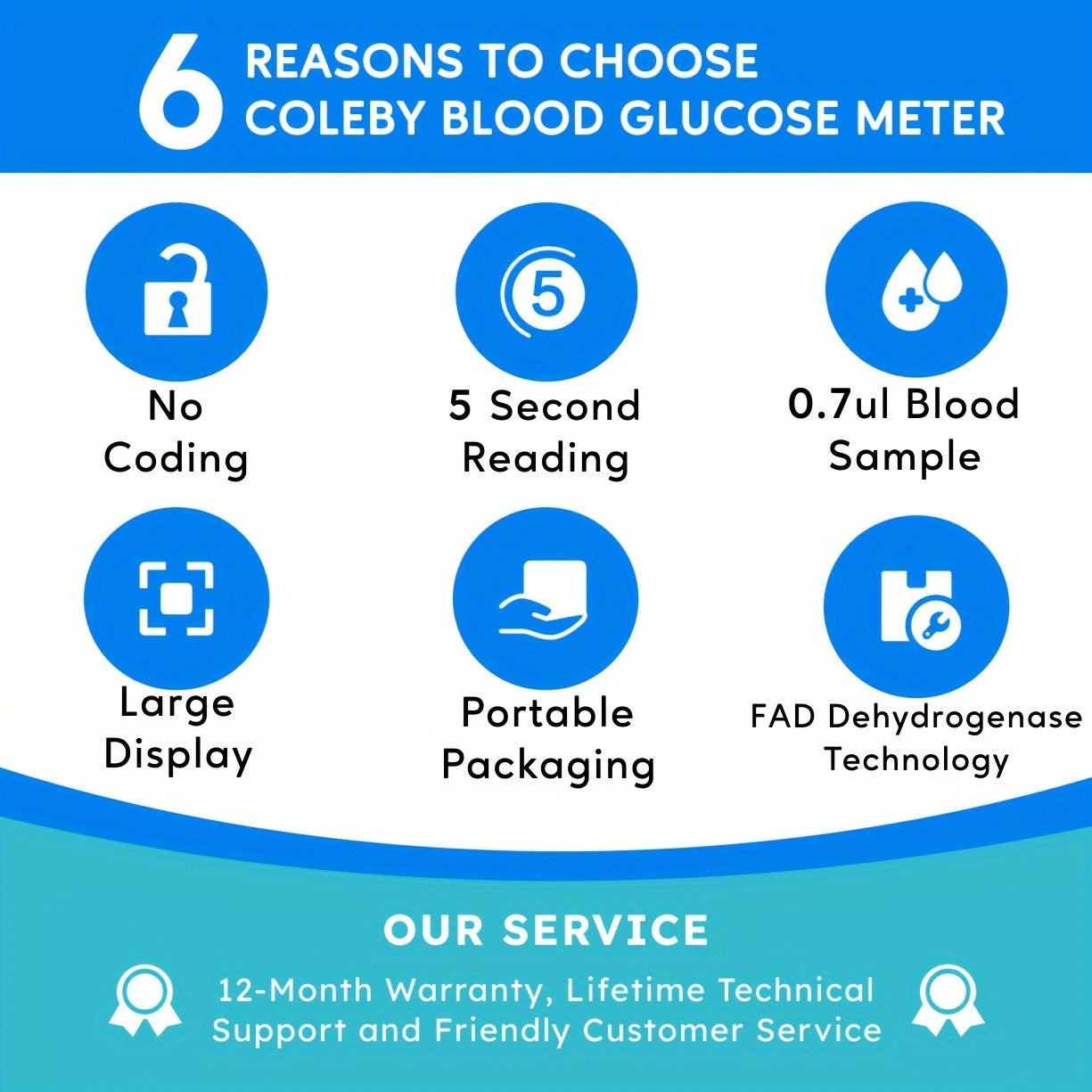 Diabetes Testing Kit for Home Use