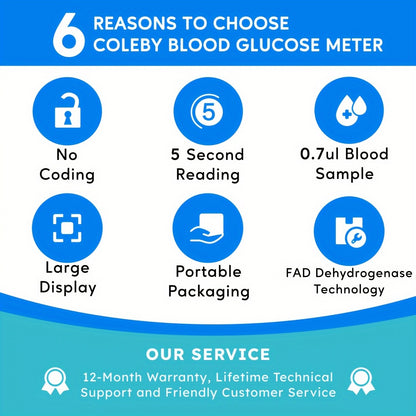 Diabetes Testing Kit for Home Use
